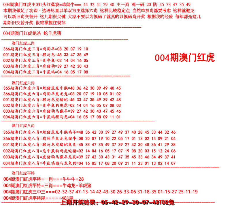 2025004期红虎图