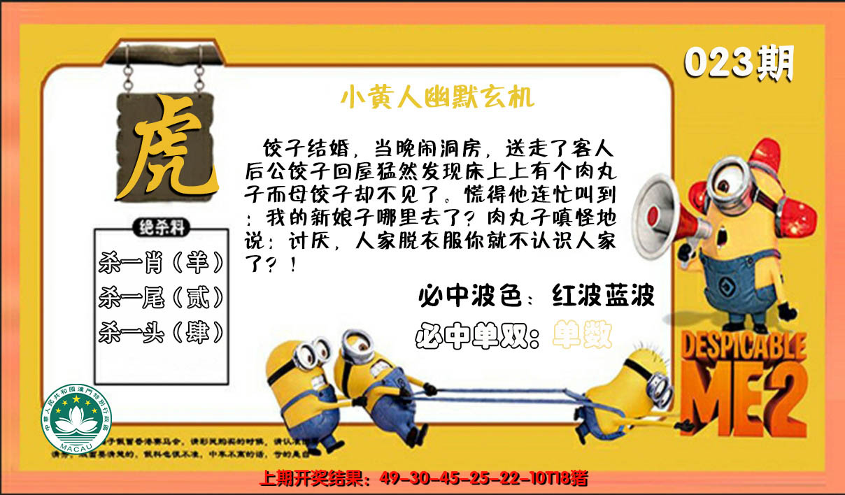 2025023期小黄人幽默玄机