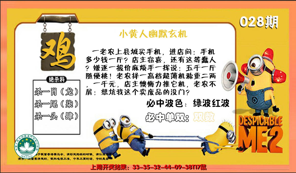 2025028期小黄人幽默玄机
