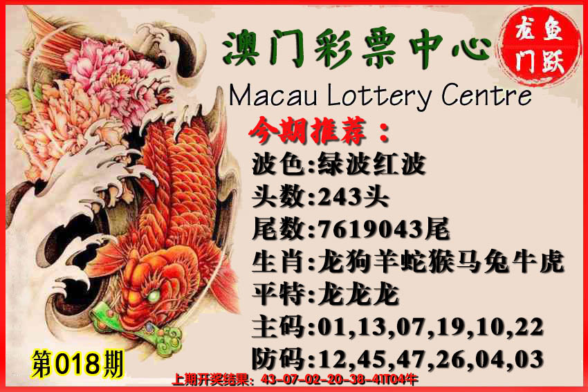 2025018期鱼跃龙门