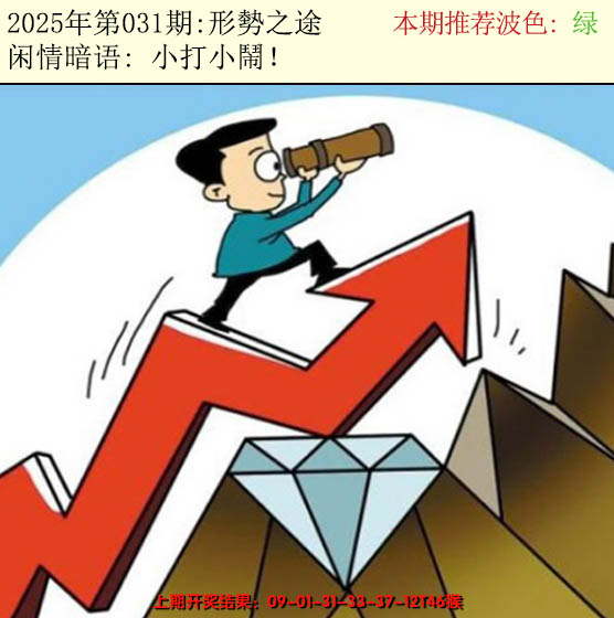 2025031期今日闲情2