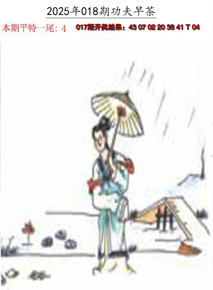 2025018期功夫早茶