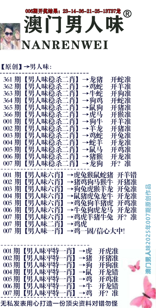 2025007期男人味