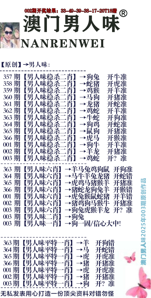 2025003期男人味
