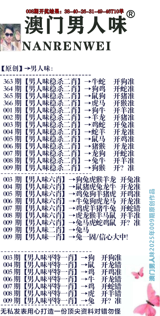 2025009期男人味