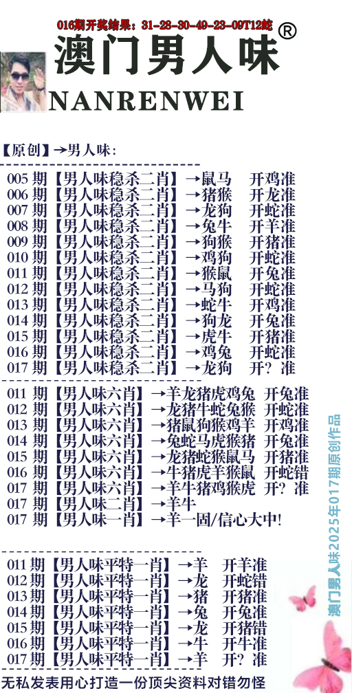 2025017期男人味
