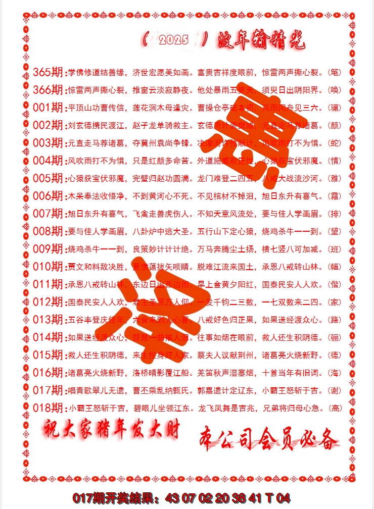 2025018期波色输光料