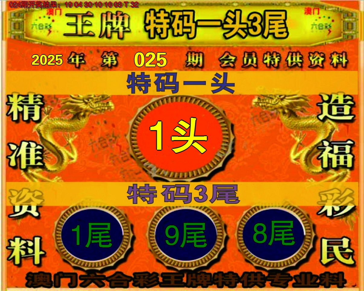 2025025期王牌特供