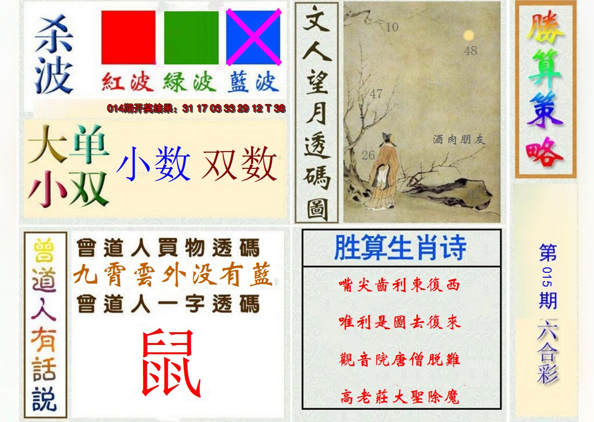 2025015期胜算策略