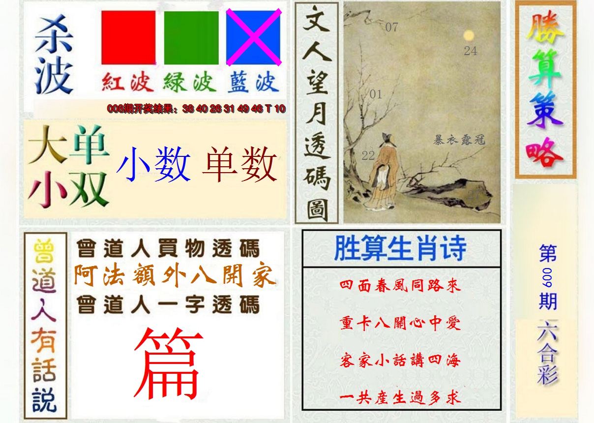 2025009期胜算策略