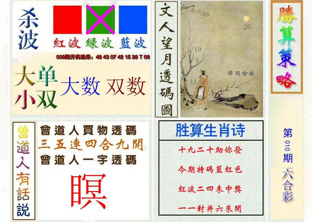 2025010期胜算策略