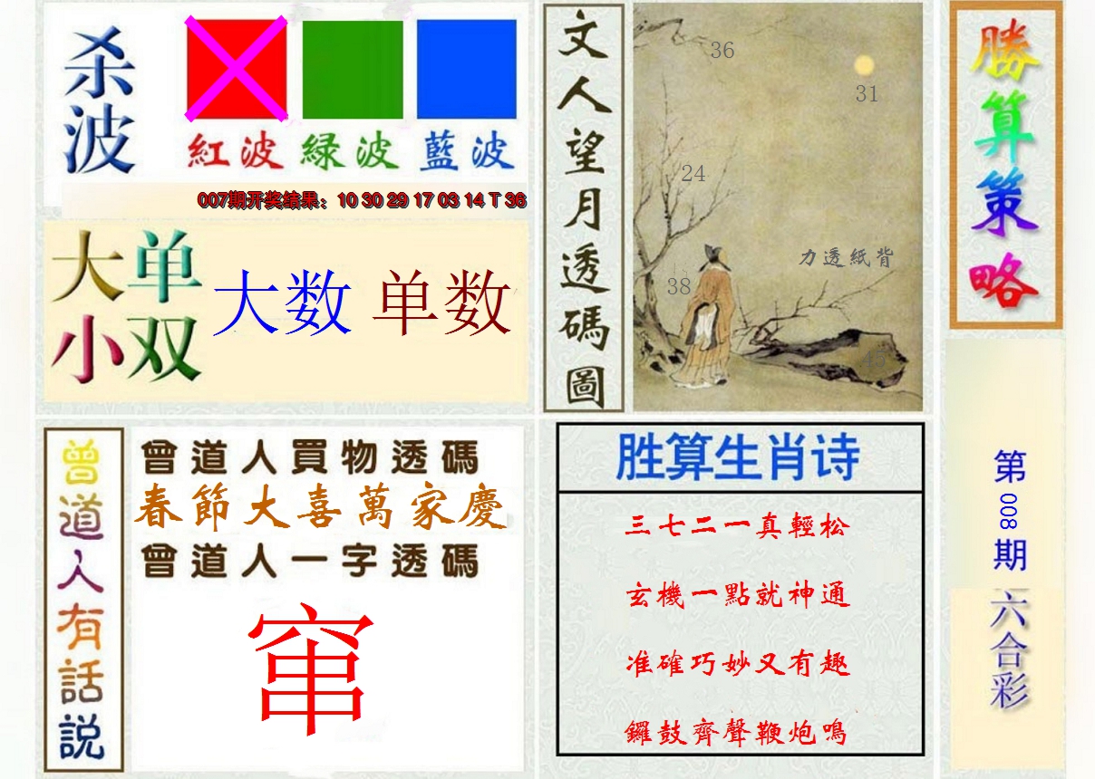 2025008期胜算策略