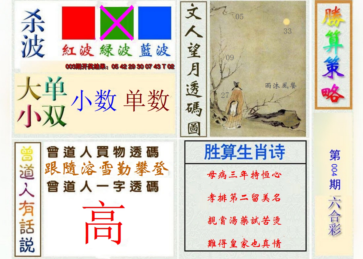 2025004期胜算策略