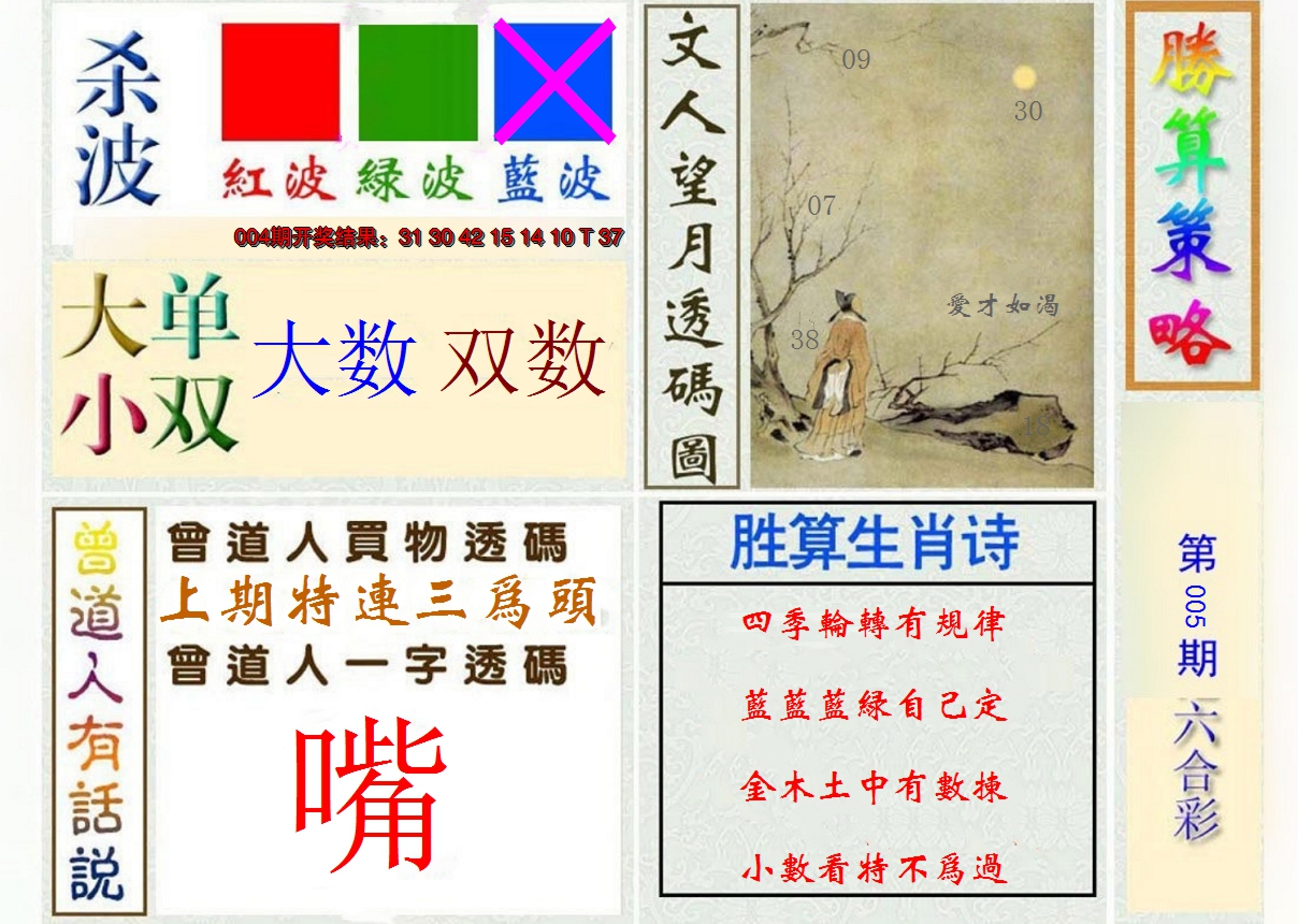 2025005期胜算策略