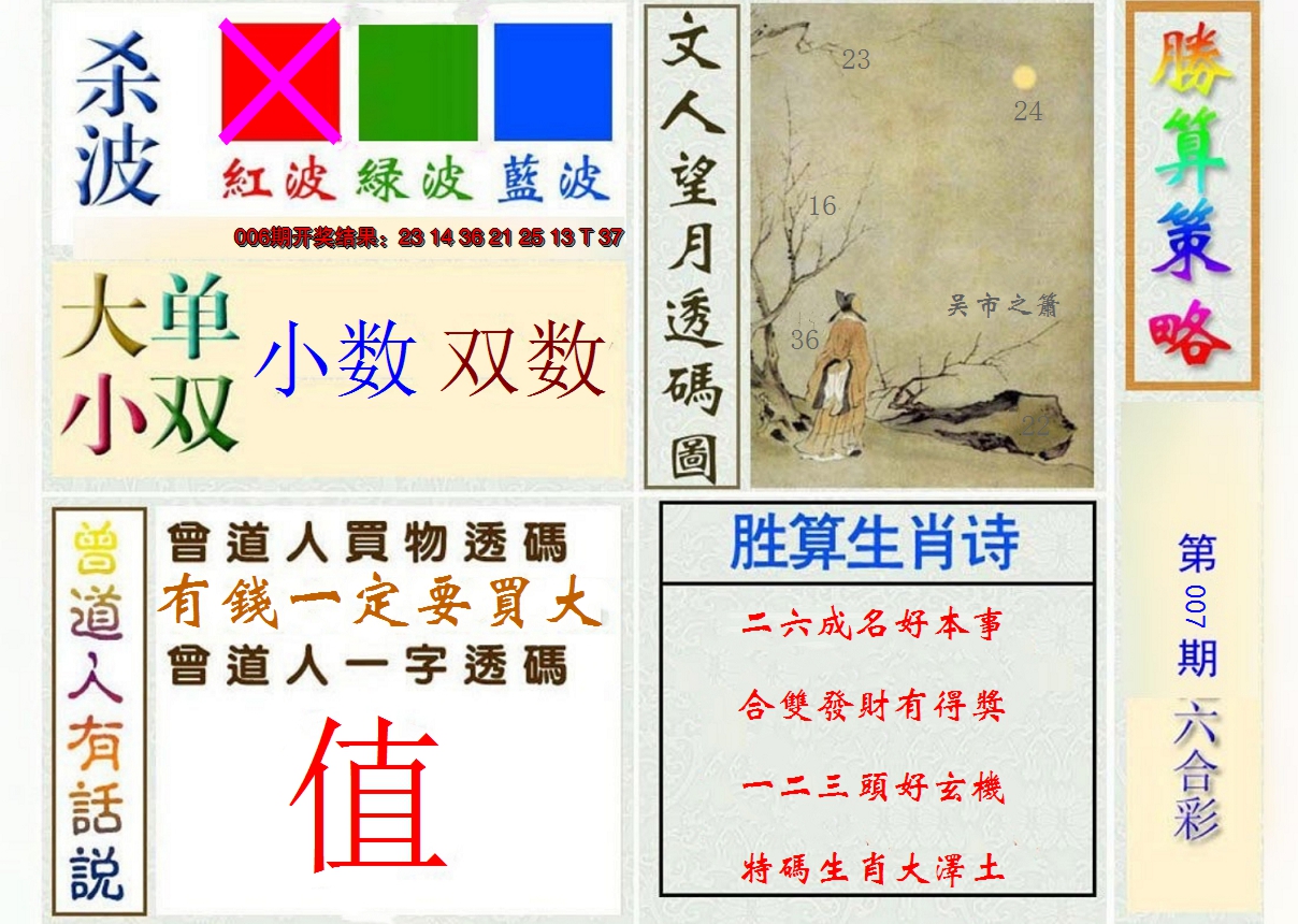 2025007期胜算策略