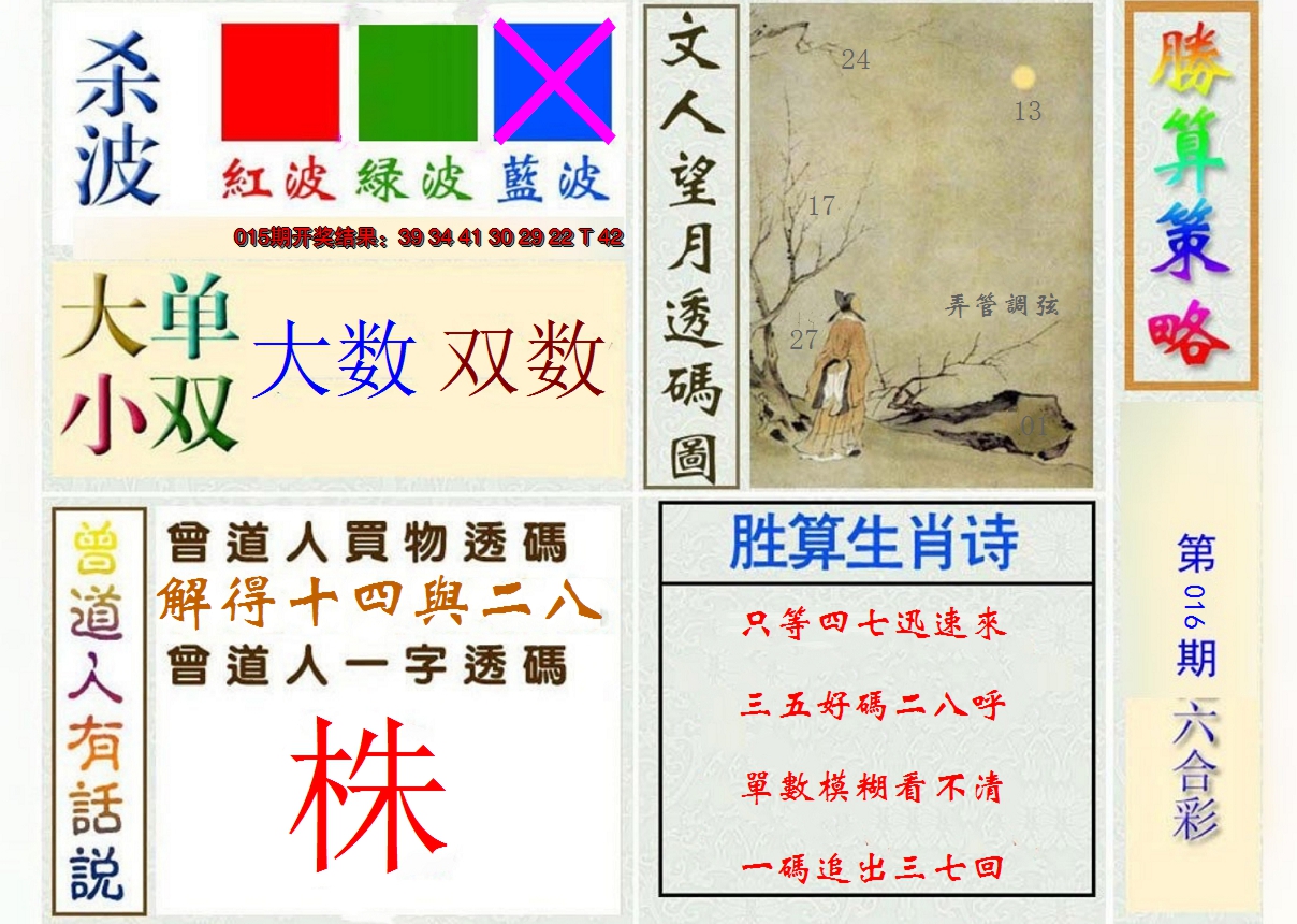 2025016期胜算策略