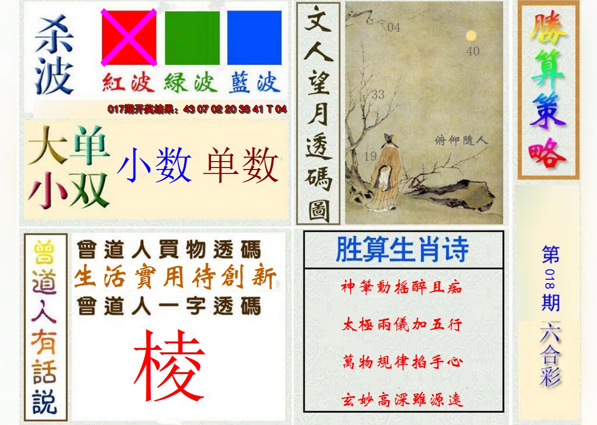 2025018期胜算策略