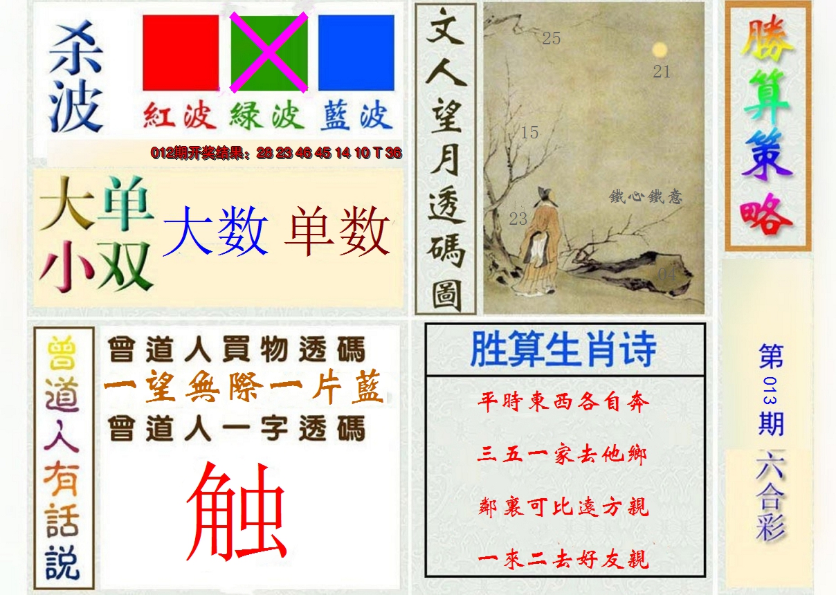 2025013期胜算策略