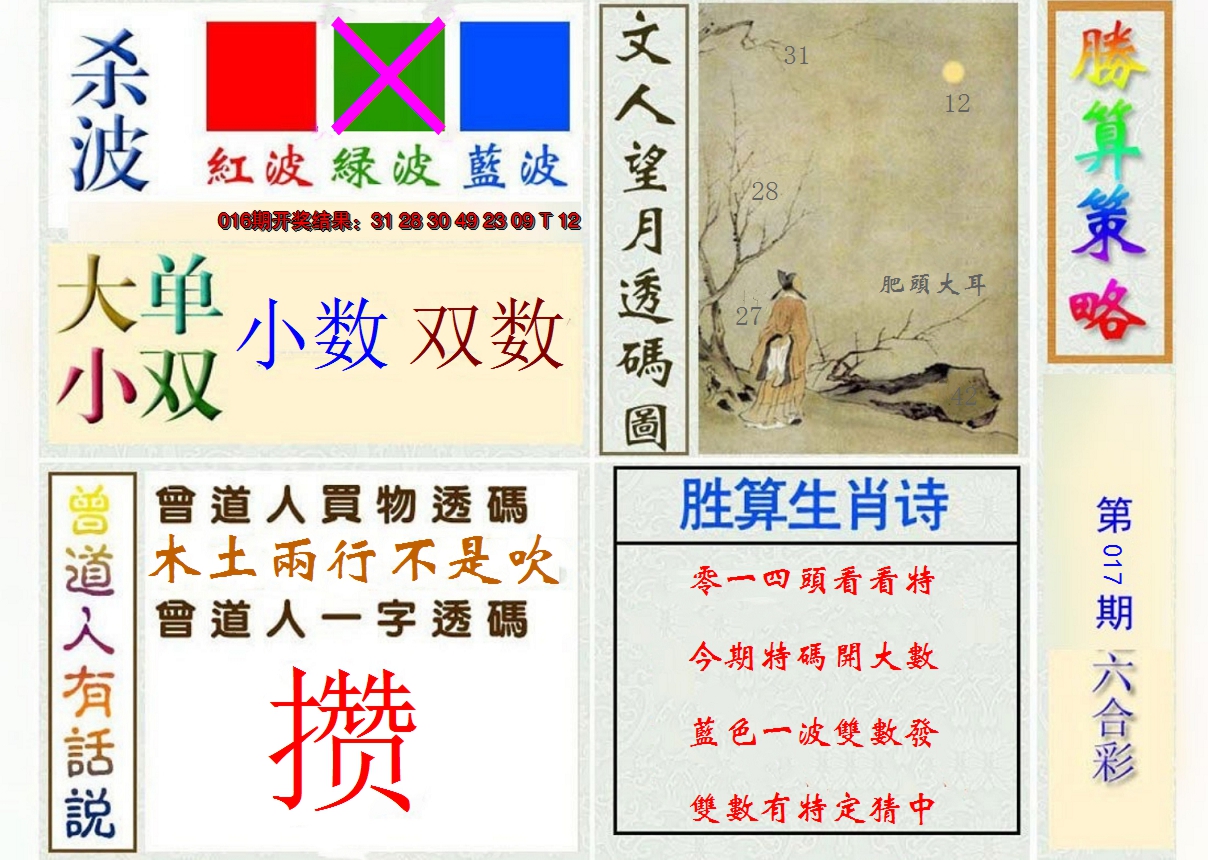 2025017期胜算策略