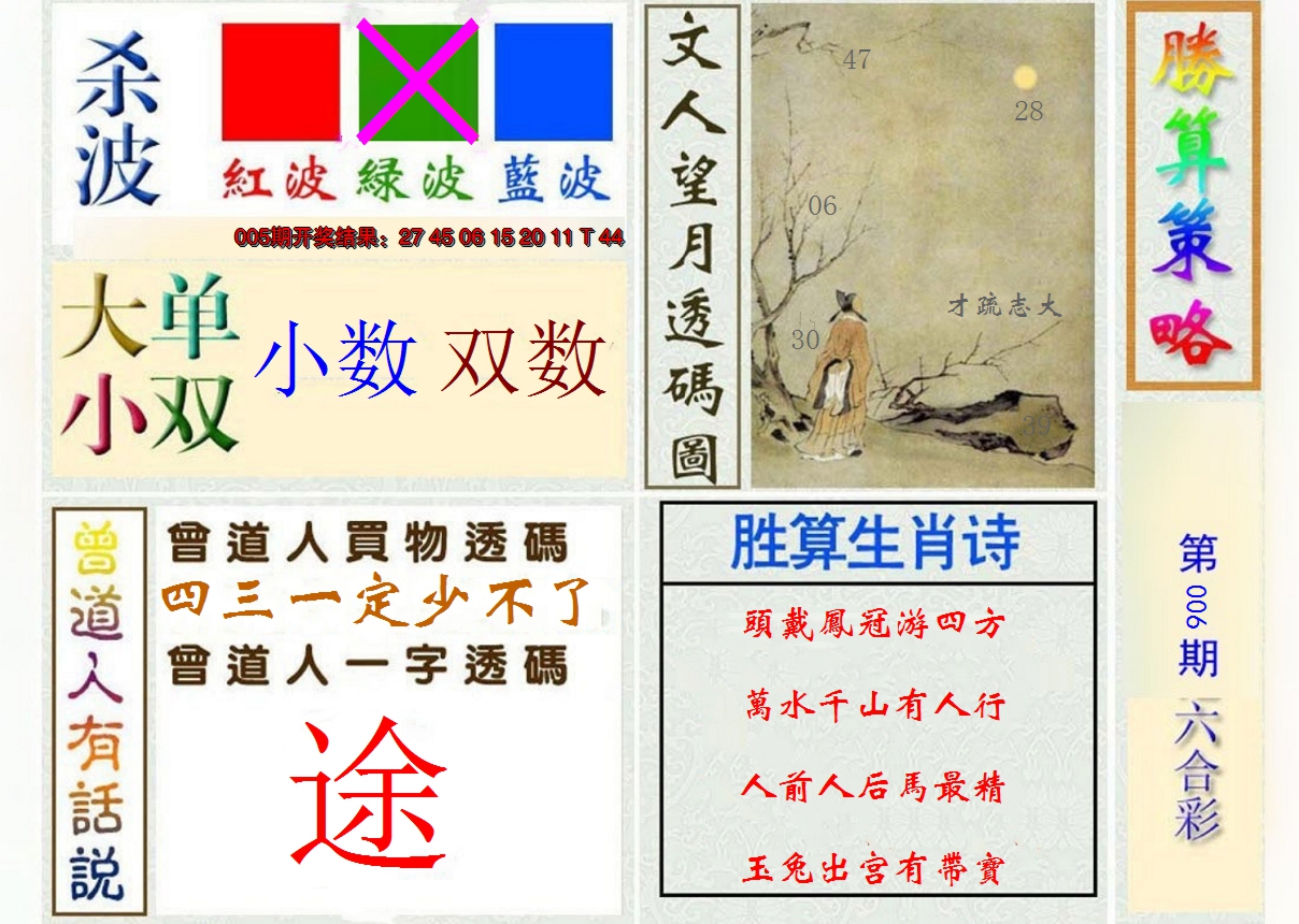 2025006期胜算策略