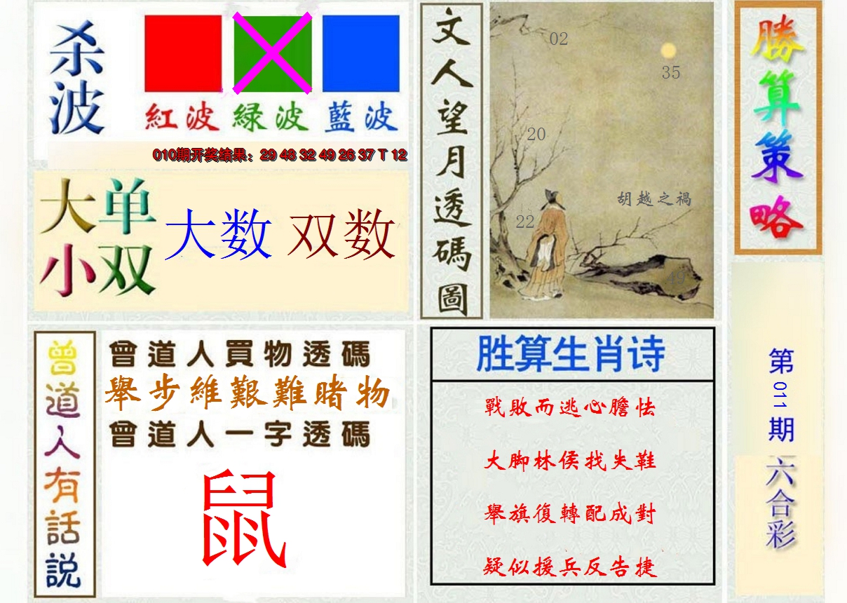 2025011期胜算策略