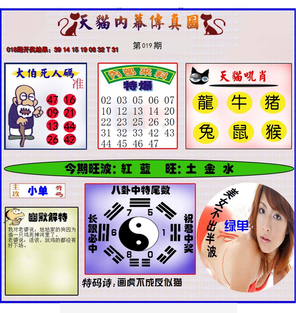 2025019期内幕传真图