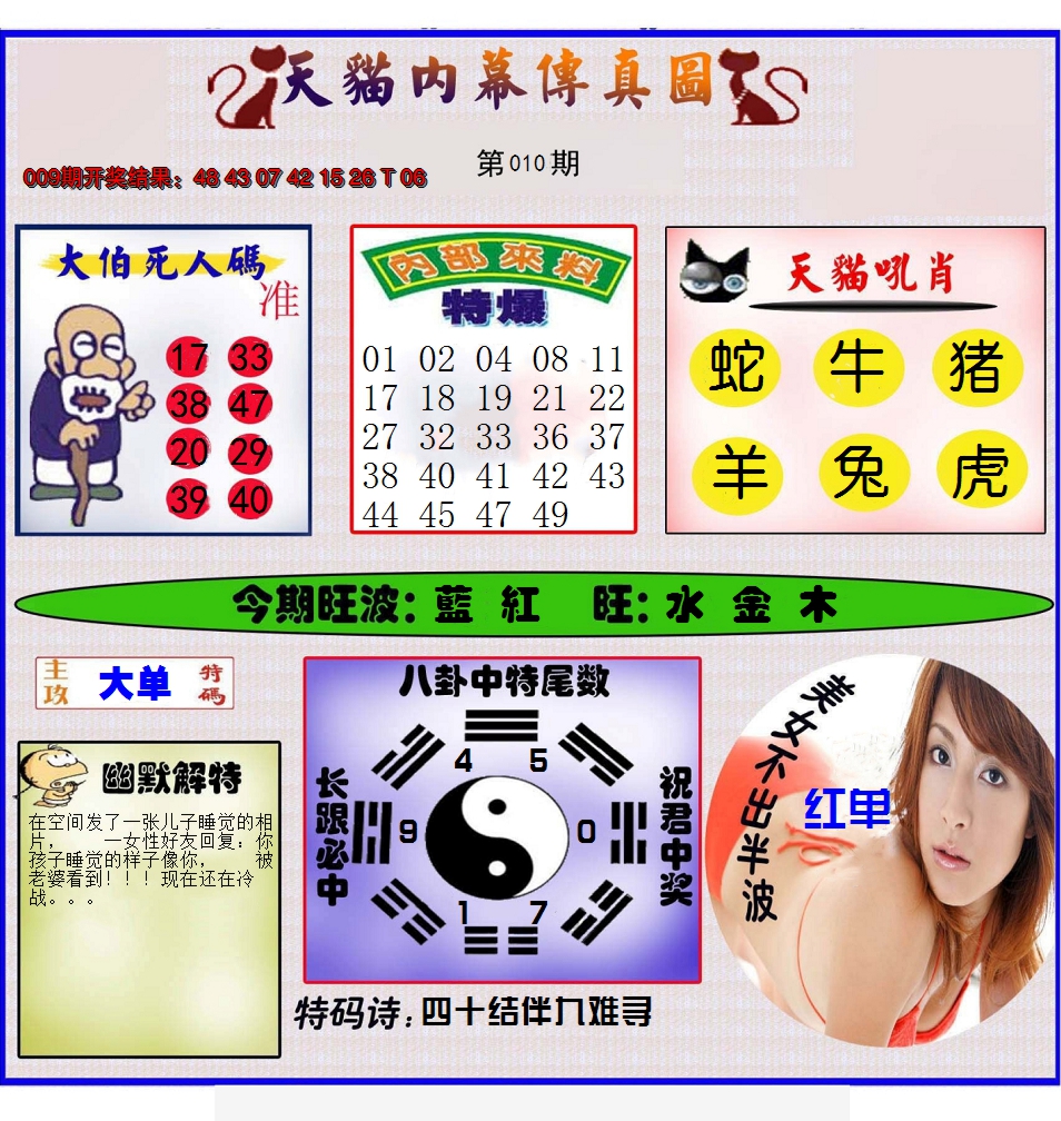 2025010期内幕传真图