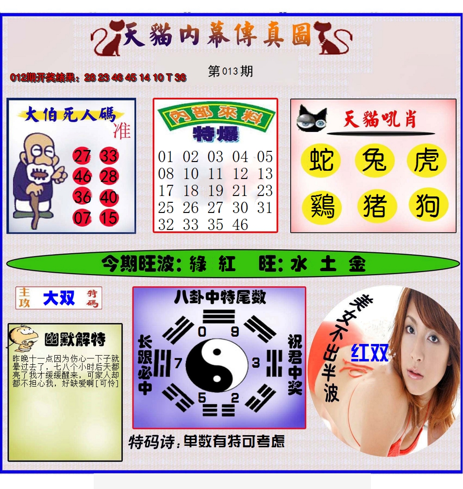 2025013期内幕传真图