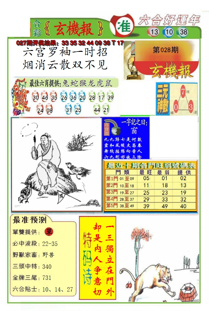 2025028期九龍玄机报(推荐)