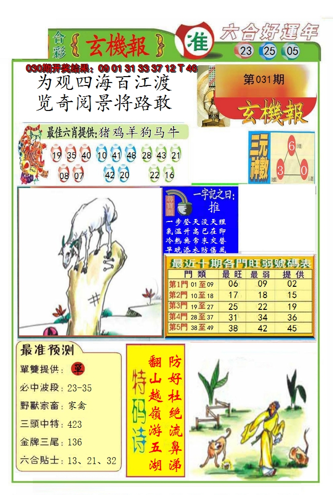 2025031期九龍玄机报(推荐)