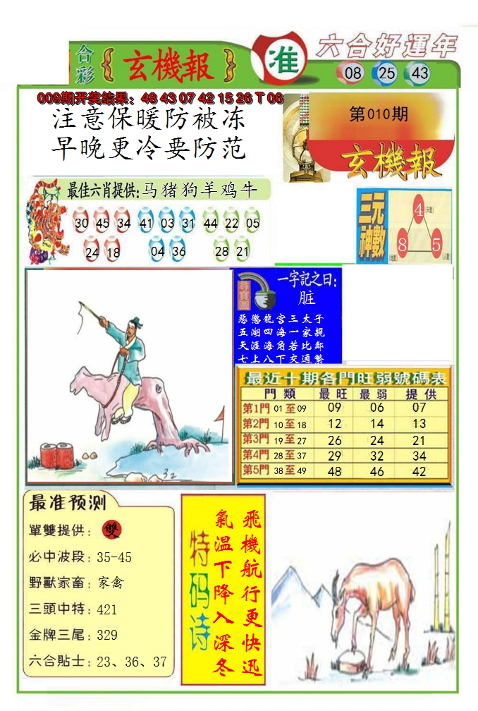 2025010期九龍玄机报(推荐)