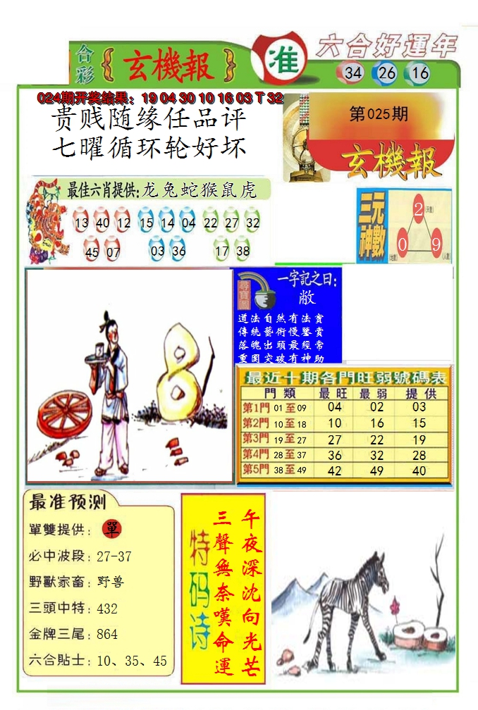 2025025期九龍玄机报(推荐)