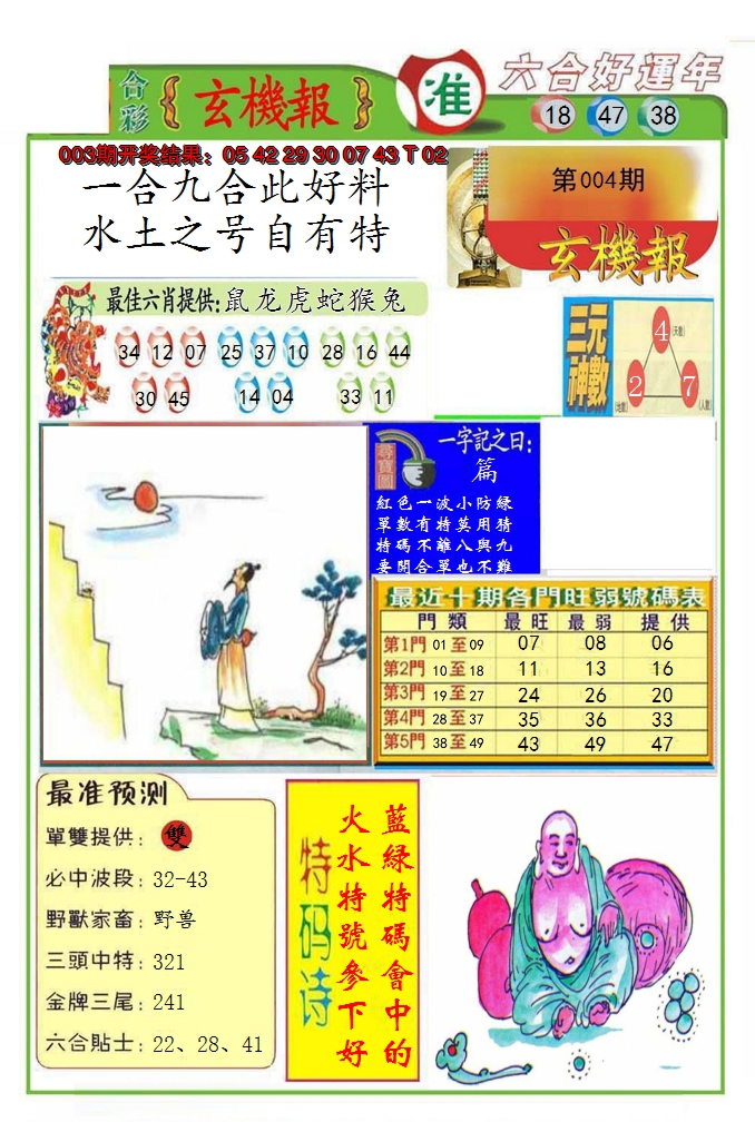 2025004期九龍玄机报(推荐)