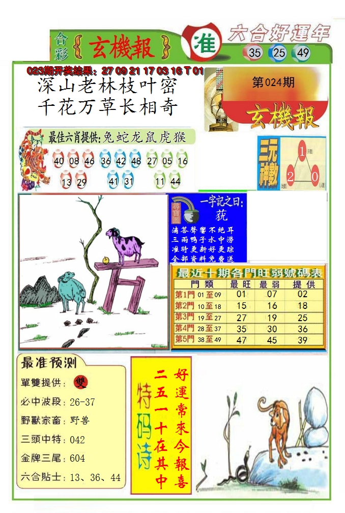 2025024期九龍玄机报(推荐)
