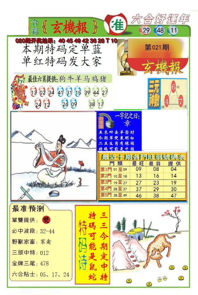 2025021期九龍玄机报(推荐)