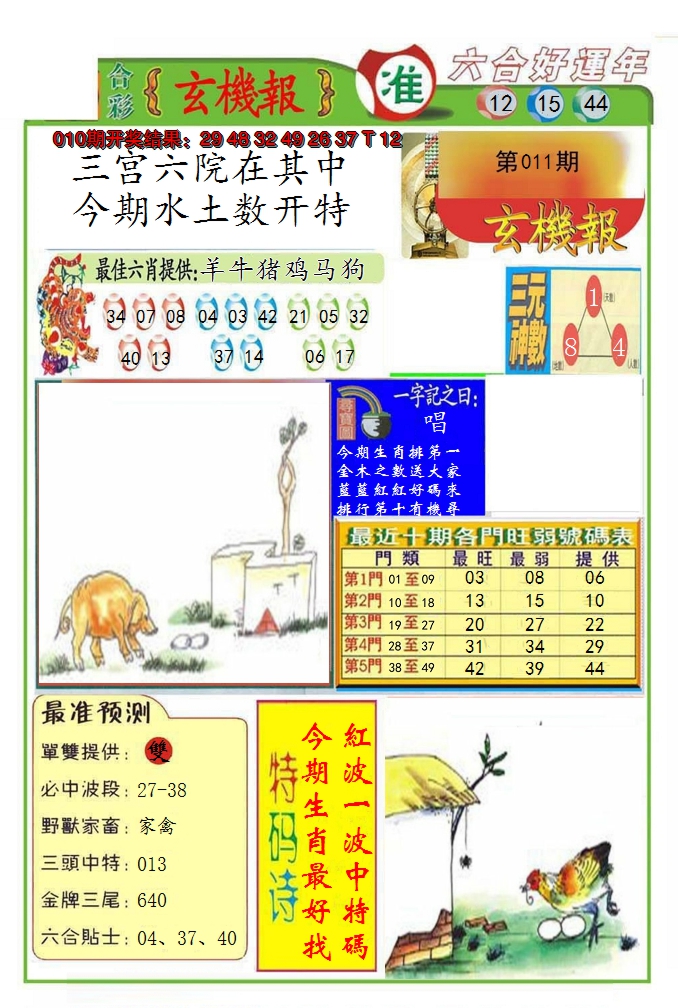 2025011期九龍玄机报(推荐)