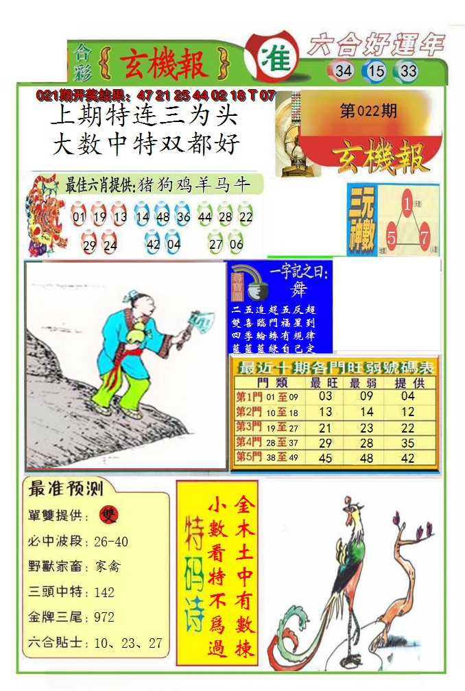 2025022期九龍玄机报(推荐)