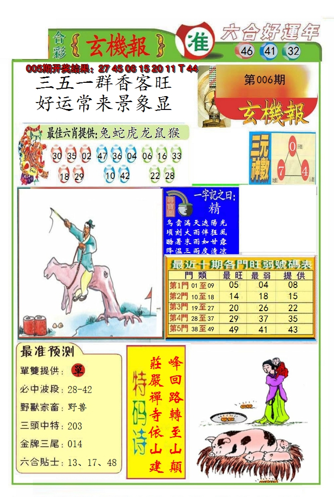 2025006期九龍玄机报(推荐)