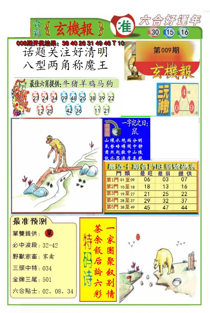 2025009期九龍玄机报(推荐)