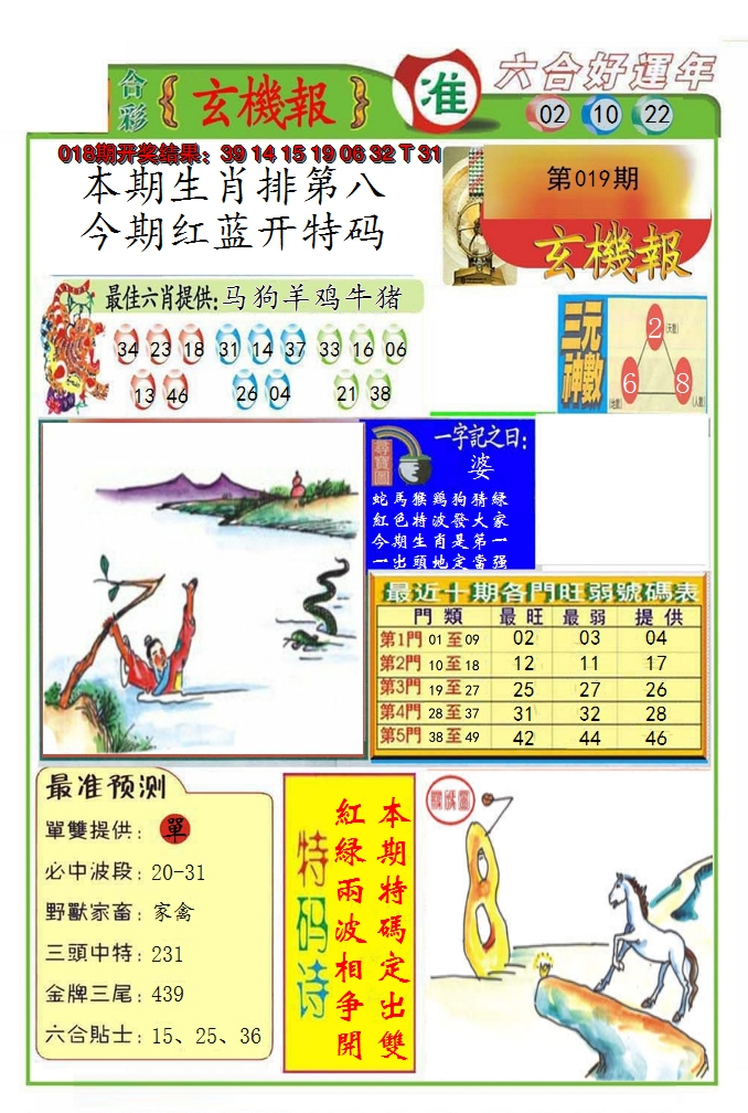 2025019期九龍玄机报(推荐)