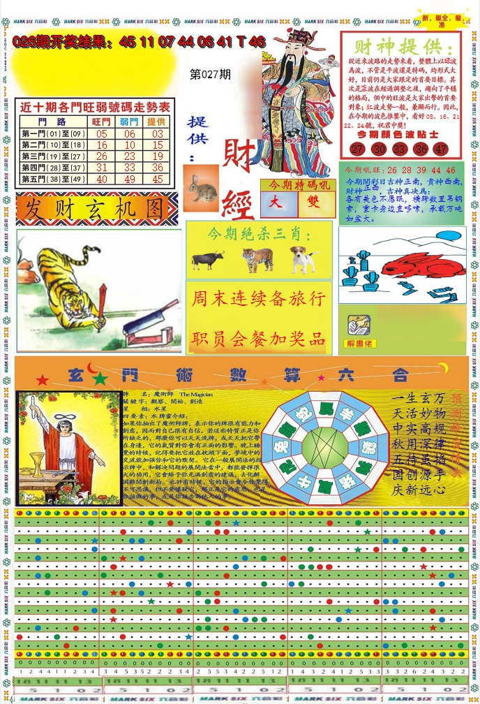 2025027期九龍财经A(推荐)