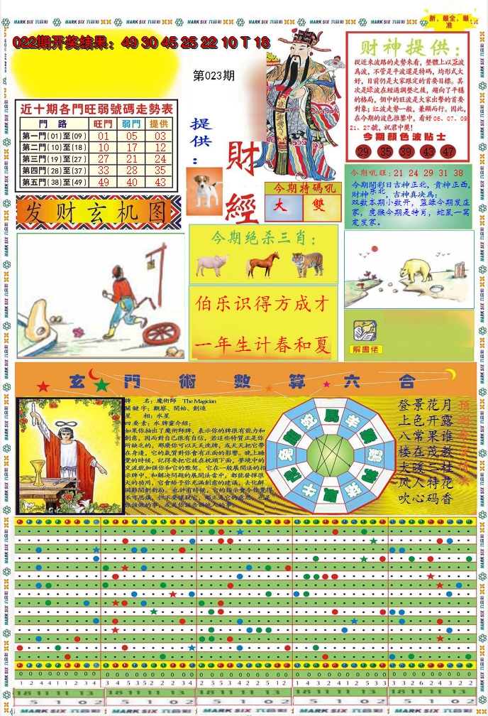 2025023期九龍财经A(推荐)