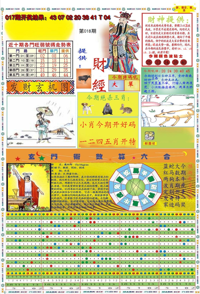 2025018期九龍财经A(推荐)