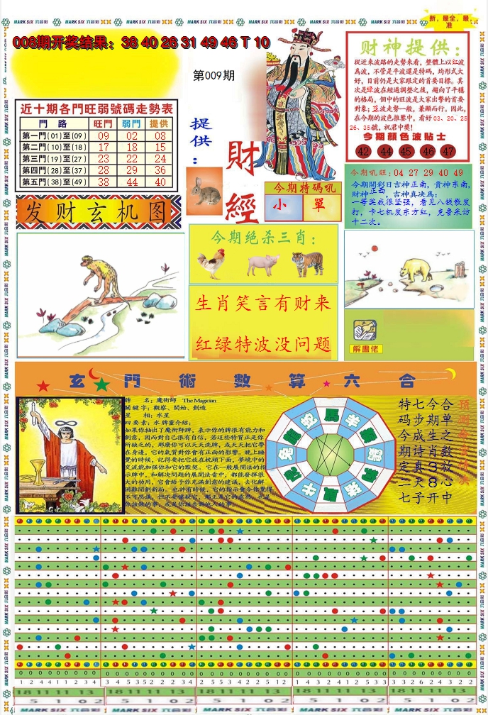 2025009期九龍财经A(推荐)