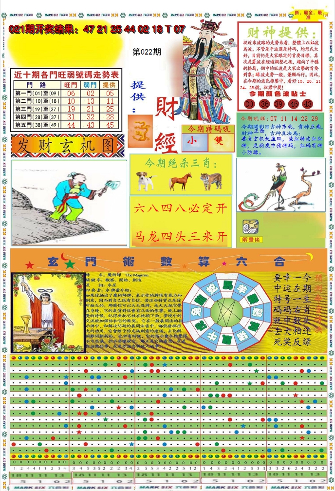 2025022期九龍财经A(推荐)