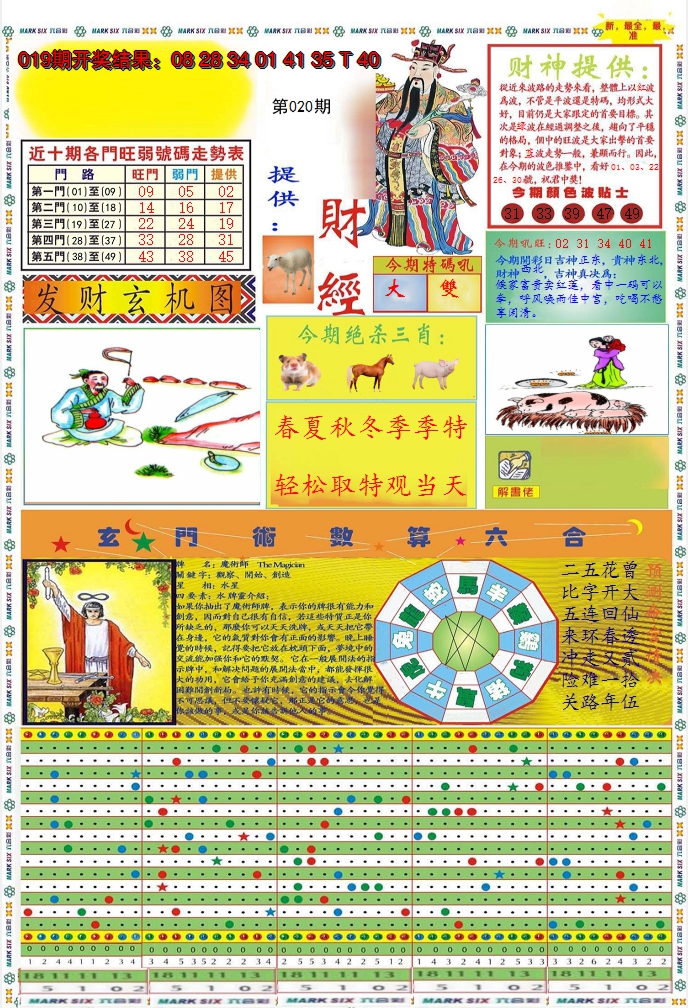 2025020期九龍财经A(推荐)