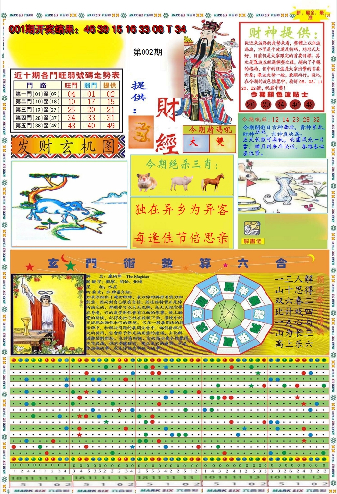 2025002期九龍财经A(推荐)