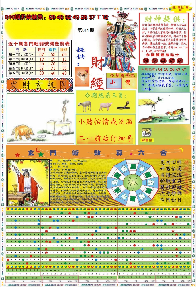 2025011期九龍财经A(推荐)
