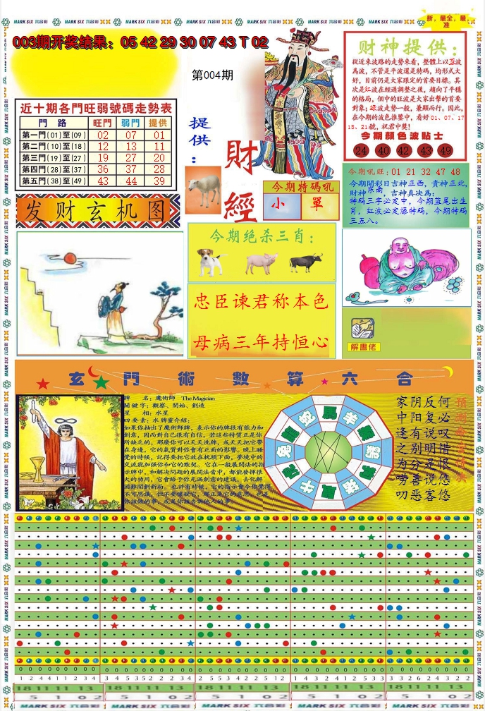 2025004期九龍财经A(推荐)