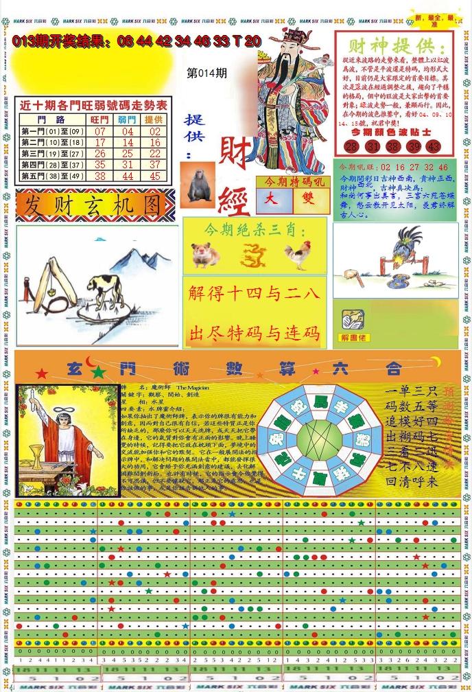 2025014期九龍财经A(推荐)
